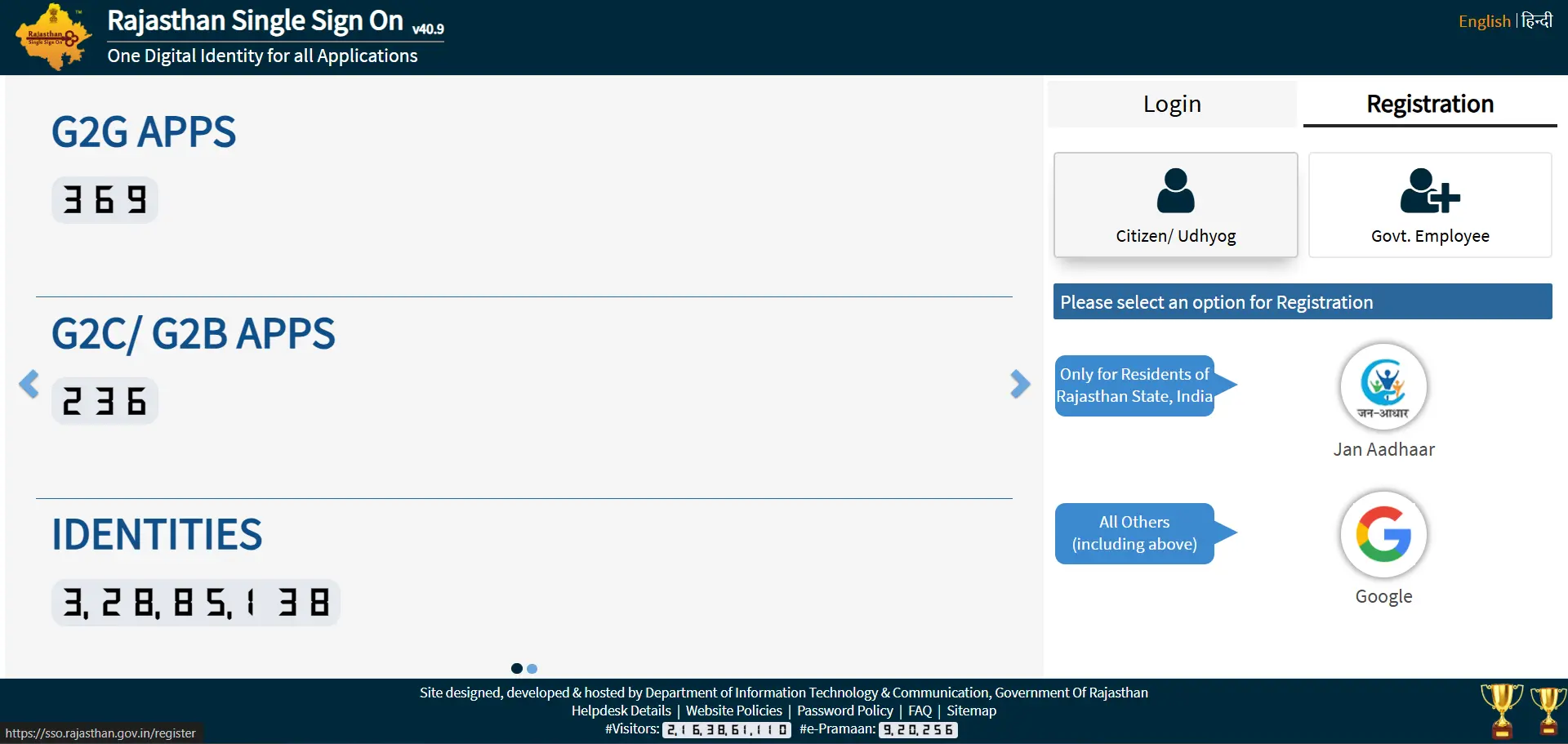 Sample of SSO Rajasthan Registration